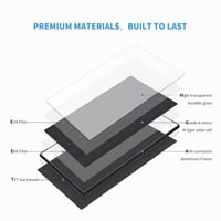 FIREFLY ENERGY 240W Monokristályos Napelem Panel Fekete Kivitelben - Erkélyre, Kertbe, Lakóautóra, Hajóra - TOPCon-N Technológia, IP65 Védel 3