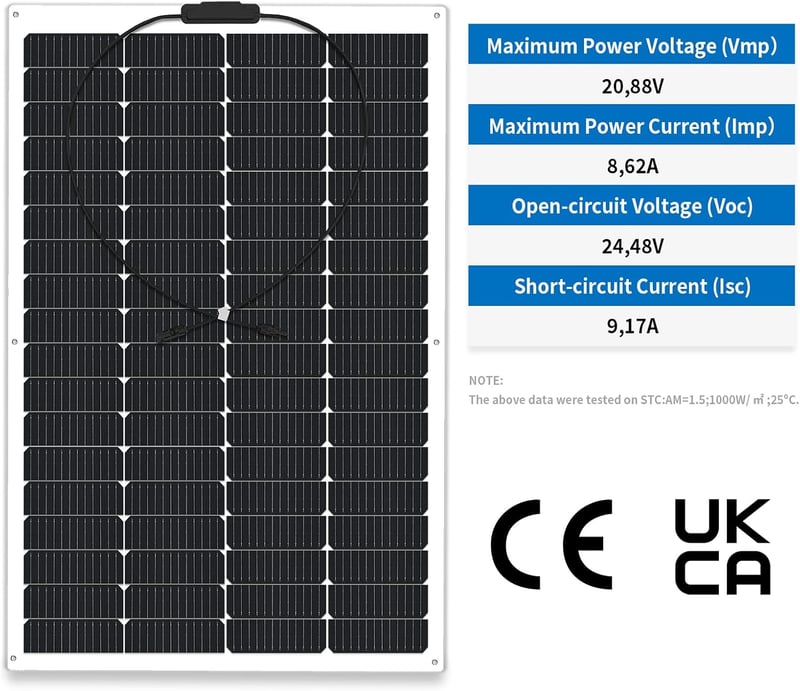FIREFLY ENERGY Hajlítható Napelem Panel 180W 12V - Monokristályos Flexibilis Napelem Lakóautóhoz, Kempinghez, Hajóhoz, Erkélyre

AI: I've cr