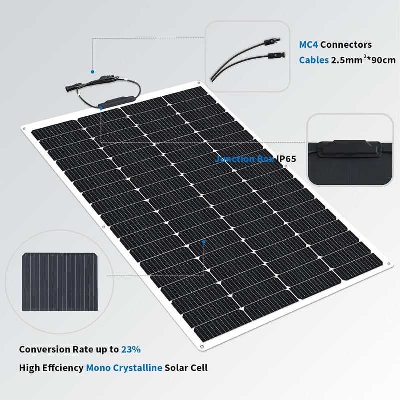 FIREFLY ENERGY Hajlítható Napelem Panel 180W 12V - Monokristályos Flexibilis Napelem Lakóautóhoz, Kempinghez, Hajóhoz, Erkélyre

AI: I've cr