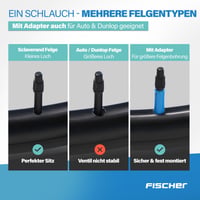 Fischer TPU duša na horský bicykel MTB 29" 54-65-622 (29 x 2.10-2.60), 6x ochrana proti defektu, adaptér na ventil 7