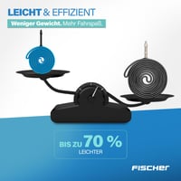Cyklistická duša Fischer TPU 28 palcov, univerzálna a na gravel 35-622 – 47-622, adaptér na veľký otvor ventilu, 6x vyššia ochrana proti defektu 4