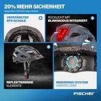 Fischer Urban Plus Brooklyn kerékpáros sisak beépített LED hátsó lámpával - kék - 52-59 cm 10