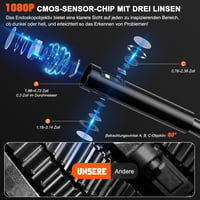 FISHOAKY Endoszkóp Kamera 3 Lencsével, 5" IPS Kijelzővel, 15m IP67 Vízálló Kábellel - HD 1080P Digitális Vizsgálókamera Szerelőknek, 32GB Me 3