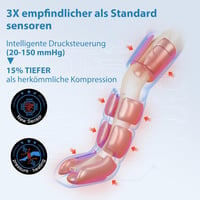 FIT KING 3-in-1 Láb Masszírozó Hőkezeléssel és Kompresszióval - Légnyomásos Terápia, Fájdalomcsillapítás, Vérkeringés Javítás 5