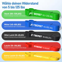 FitBeast ellenállásszalag készlet 5 db, fogantyúval és ajtórögzítővel, 5-125 LBS 2
