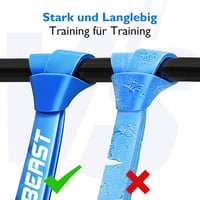 FitBeast Ellenállásos Gumiszalag Szett 5 Szinttel, Ajtócsattal és Fogórugókkal 5