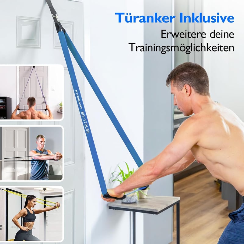 FitBeast Ellenállásos Gumiszalag Szett 5 Szinttel, Ajtócsattal és Fogórugókkal
