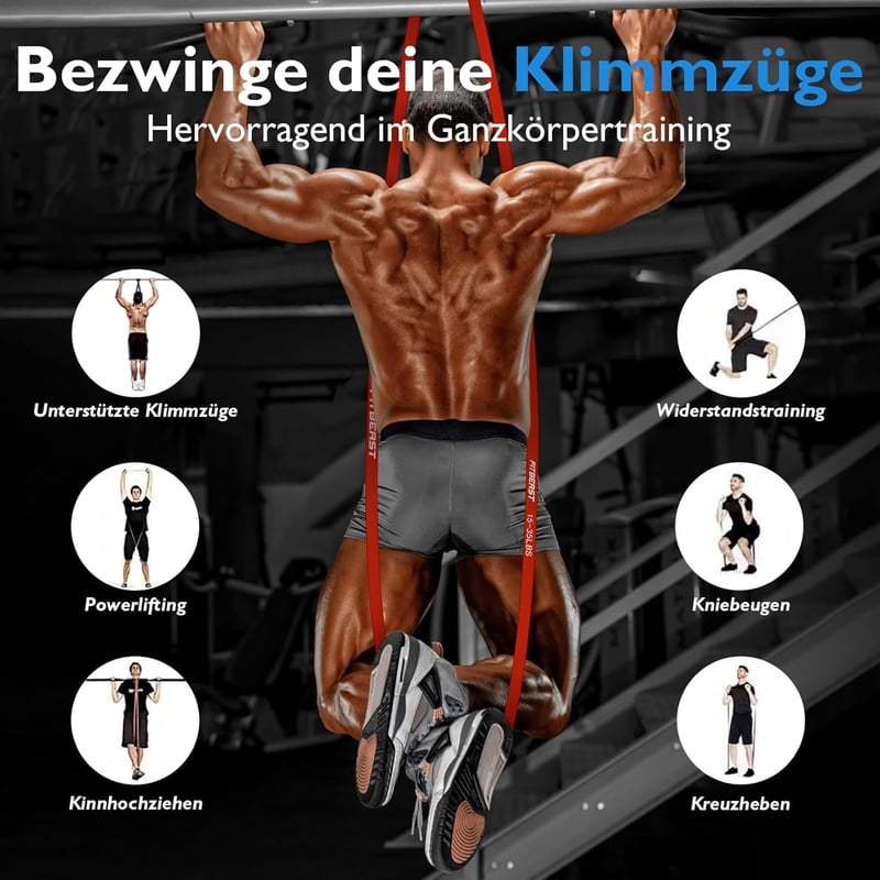FitBeast Ellenállásos Gumiszalag Szett 5 Szinttel, Ajtócsattal és Fogórugókkal