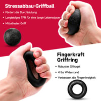 Set de antrenament pentru întărirea mâinilor FitBeast (5 piese) – 2 mânere pentru antebraț, dispozitiv de strângere a mâinii cu rezistență reglabilă, extensie pentru degete, inel de prindere și minge antistres pentru sportivi 4