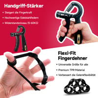 Set de antrenament pentru întărirea mâinilor FitBeast (5 piese) – 2 mânere pentru antebraț, dispozitiv de strângere a mâinii cu rezistență reglabilă, extensie pentru degete, inel de prindere și minge antistres pentru sportivi 3