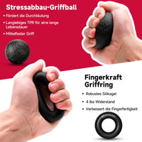 FitBeast Kézerősítő Készlet - 5 Részes Állítható Markolatfejlesztő, Ujjerősítő Edzőeszköz, Csuklóerősítő és Stresszoldó Labda Férfiaknak és  4