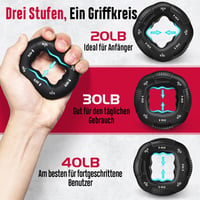 FitBeast Kézerősítő Készlet - 6 Részes Állítható Ellenállású Edzőszett Alkar és Ujjerősítéshez, Masszázslabdákkal Rehabilitációhoz 3