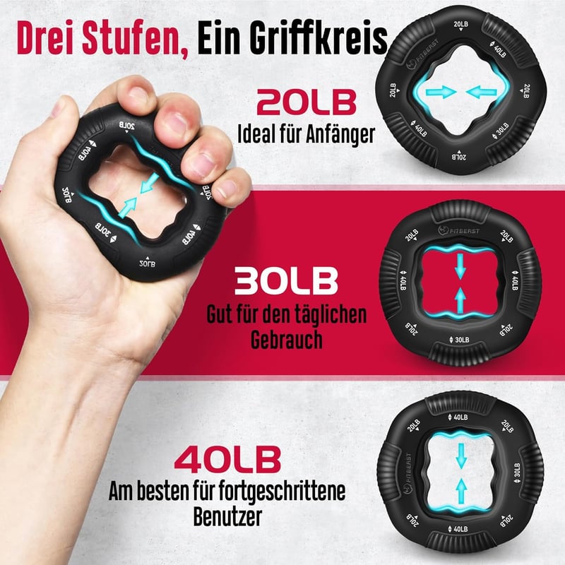 FitBeast Kézerősítő Készlet - 6 Részes Állítható Ellenállású Edzőszett Alkar és Ujjerősítéshez, Masszázslabdákkal Rehabilitációhoz