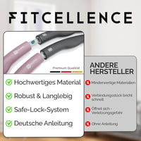 FITCELLENCE 1,2 kg Hula Hoop 90 cm Felnőtteknek Fogyáshoz Edzésprogram - Grey-Pink 2
