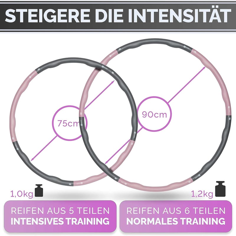 FITCELLENCE 1,2 kg Hula Hoop 90 cm Felnőtteknek Fogyáshoz Edzésprogram - Grey-Pink