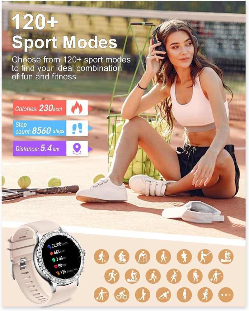 Fitoncloud Női Okosóra 1.3" HD Érintőképernyő Telefonhívás Menstruációs Ciklus SpO2 Pulzusmérő Alvásmonitor Lépésszámláló IP68 Ezüst