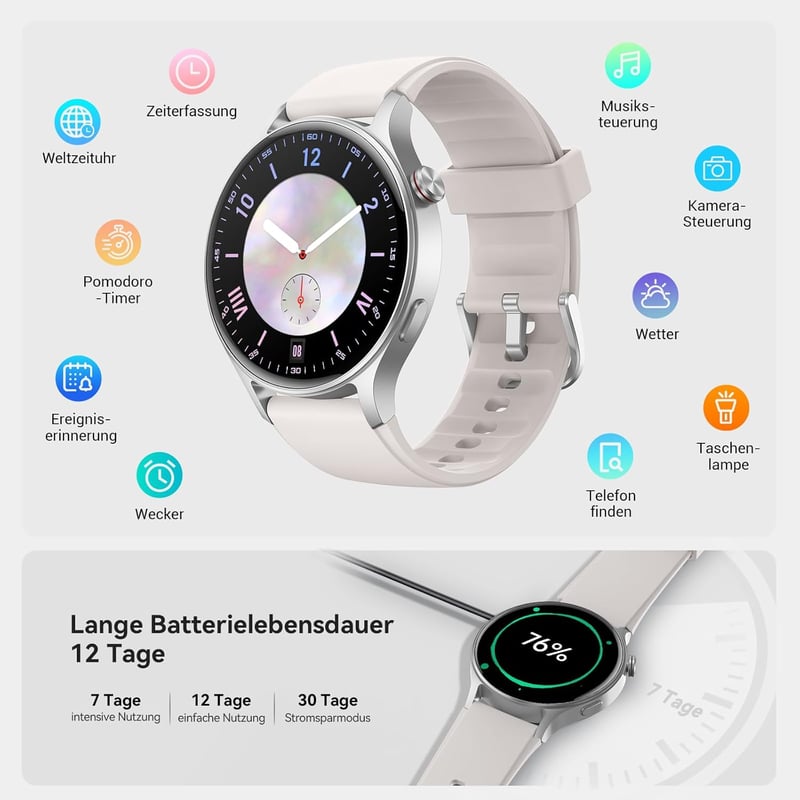 Fitpolo Okosóra 1.32" AMOLED Kijelző, 110+ Sportmód, Pulzusmérő, SpO2, Alvásmonitor, iOS/Android