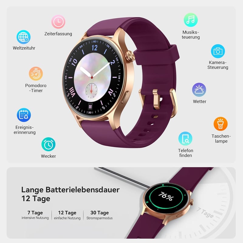 Fitpolo Okosóra Női Kerek 1.32" AMOLED Kijelző 110+ Sportmód Pulzusmérő SpO2 Alvásmonitor