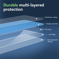 Ochranná sada na displej Fitudoos pre Samsung Galaxy Z Flip 8 – 2× mäkká TPU vnútorná fólia + 2× HD tvrdené sklo + 2× kryt na fotoaparát, bez bublín 6