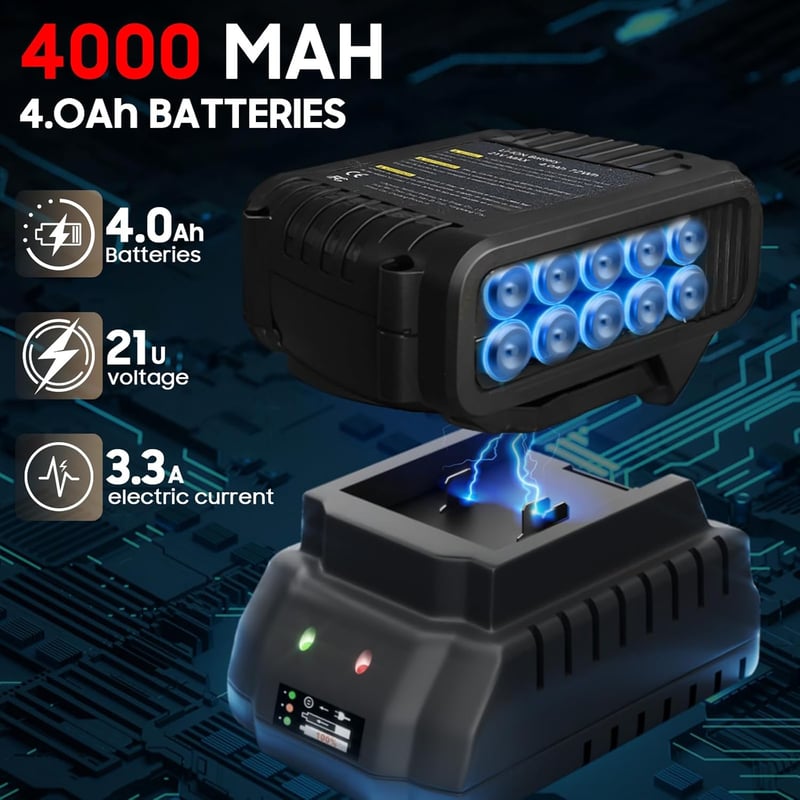 Fiutazge Akkumulátoros Levegőfúvó Makita 18V-hoz, 1050W Turbó Jet, 130000 RPM