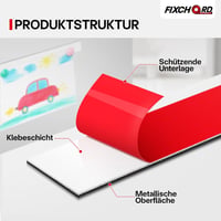 FIXCHORD Öntapadós Fémszalag 3m x 35mm Tonies és Mágneshez 4