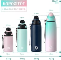 Fjbottle rozsdamentes acél sportkulacs 8