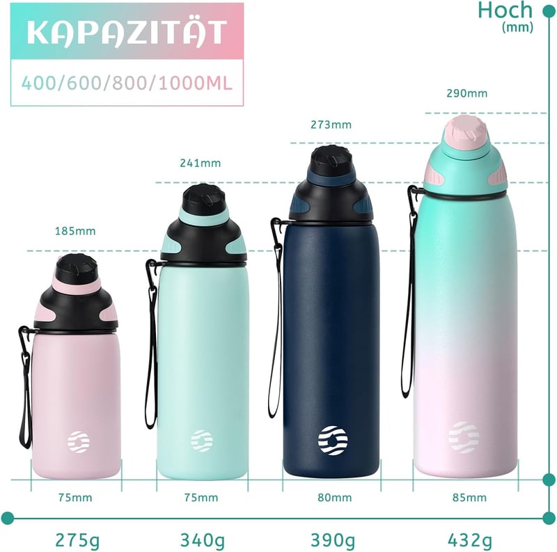 Fjbottle rozsdamentes acél sportkulacs