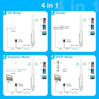 FLASHOWL AC600 Kültéri WiFi Jelismétlő - Vízálló Jelerősítő Dual-Band 2.4G/5GHz Antennával, 600Mbps Adatátvitel, Gigabit Ethernet Porttal 4