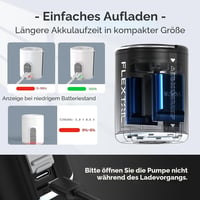 FLEXTAILGEAR elektromos hordozhato minipumpa USB tolto, újratolthető levegőfeltöltő es leeresztő légmatracokhoz úszógumikhoz vákuumtasakokho 8