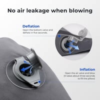 FLEXTAILGEAR ergonomikus nyakpárna utazáshoz, kempinghez - mosható huzattal, TPU belsővel 6