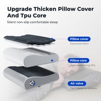 FLEXTAILGEAR ergonomikus nyakpárna utazáshoz, kempinghez - mosható huzattal, TPU belsővel 3