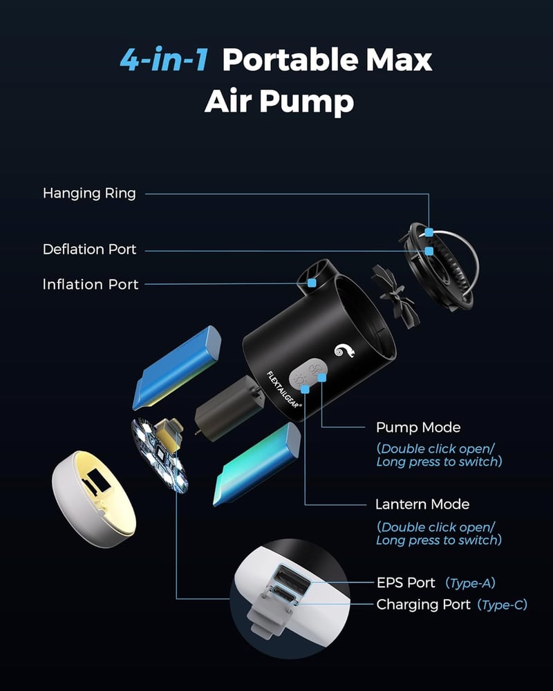 FLEXTAILGEAR Max Pump 2 Pro Hordozható Elektromos Pumpa 4.5 kPa - 3600 mAh Akkumulátor, Állítható Kempinglámpa, Matracokhoz, Medencékhez, Fe