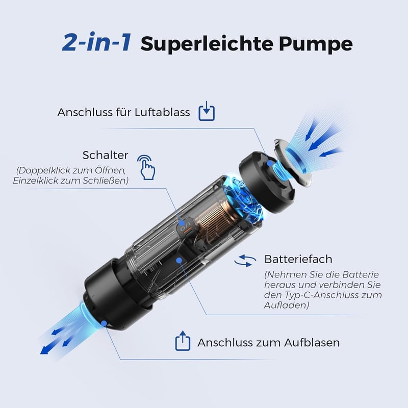 FLEXTAILGEAR Zero Pump Hordozható Elektromos Légpumpa Akkumulátorral, 6 Fúvókával Felfújáshoz és Leeresztéshez Matracokhoz