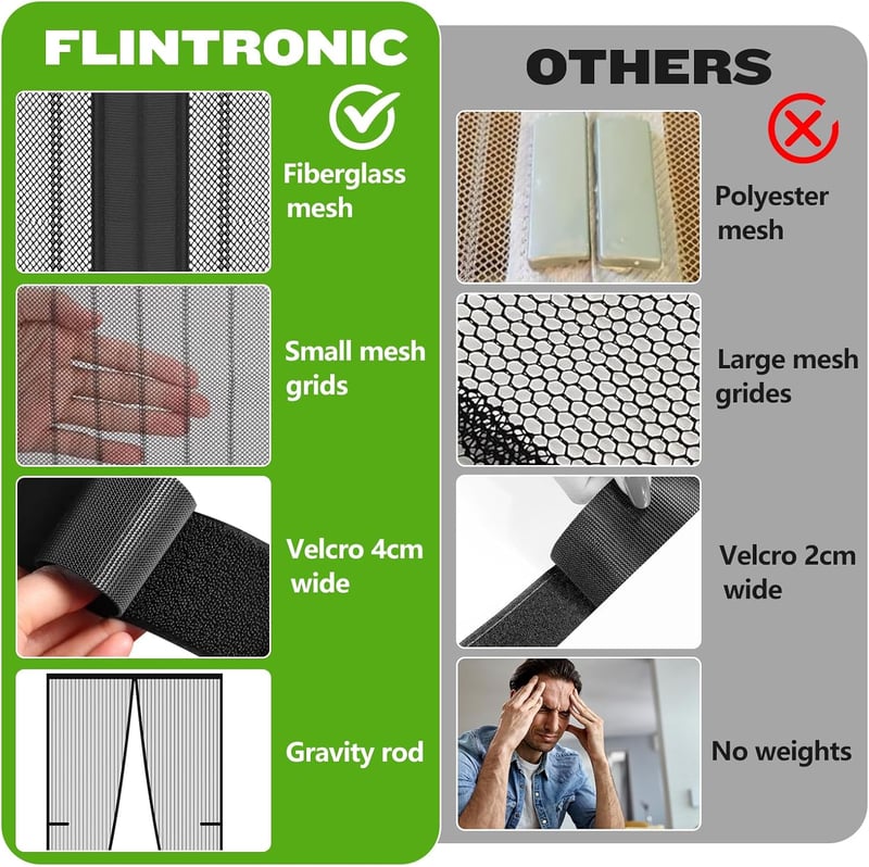 Flintronic Mágneses Szúnyogháló Ajtóra 100x200cm, Fekete Rovarháló Függöny Erkély Terasz Pince Ajtóhoz, Fúrás Nélkül
