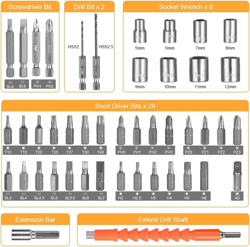 Flintronic Mini Akkus Csavarhúzó LED Világítással - 3,6V Újratölthető Kéziszerszám 45 Tartozékkal, USB Töltővel, Barkácsoláshoz