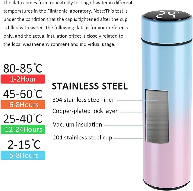 Flintronic Termosz 500ml - Rozsdamentes Acél Hőszigetelt Kulacs LCD Hőmérséklet Kijelzővel - Vízálló, BPA-mentes Termobögre Kávéhoz, Teához 
