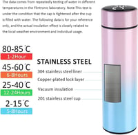 Flintronic Termosz 500ml - Rozsdamentes Acél Hőtartó Kulacs LCD Hőmérséklet Kijelzővel, Mosogatógépben Mosható, BPA-mentes Okos Termobögre H 6