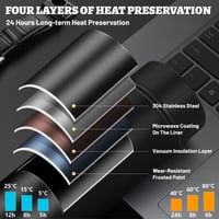Flintronic Termosz 500ml - Vákuumszigetelt Rozsdamentes Acél Kulacs LCD Hőmérséklet Kijelzővel - Szivárgásmentes Ivópalack Hideg-Meleg Italo 4