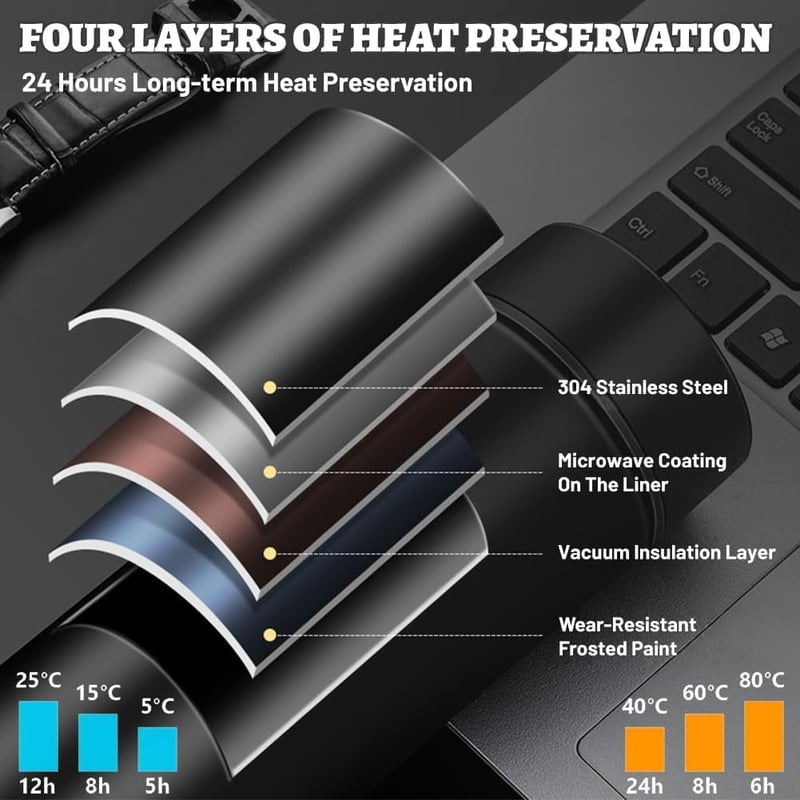 Flintronic Termosz 500ml - Vákuumszigetelt Rozsdamentes Acél Kulacs LCD Hőmérséklet Kijelzővel - Szivárgásmentes Ivópalack Hideg-Meleg Italo