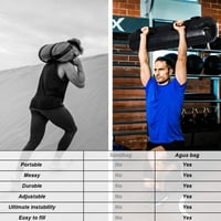 flintronic Vízzsák Állítható Súlyozás Erőedzés Hordozható Fitness Felszerelés 4
