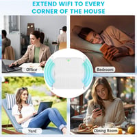 flintronic WiFi erősítő 1500 Mbps, 2000 m² lefedettség, 5G/2.4G kettős sáv, Ethernet port 6