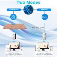 flintronic WiFi zosilňovač signálu 300 Mbit/s 2,4 GHz, WLAN opakovač s ethernetovým portom, režim AP, WiFi zosilňovač s dlhým dosahom pre všetky zariadenia 3