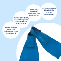 Flipper SwimSafe 1121 Labuțe de înot pentru copii și bebeluși - Labuțe de înot pentru începători 3