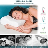 Flowen Memóriahabos Nyakpárna Magasságállítható Ortopédikus Ergonomikus 4
