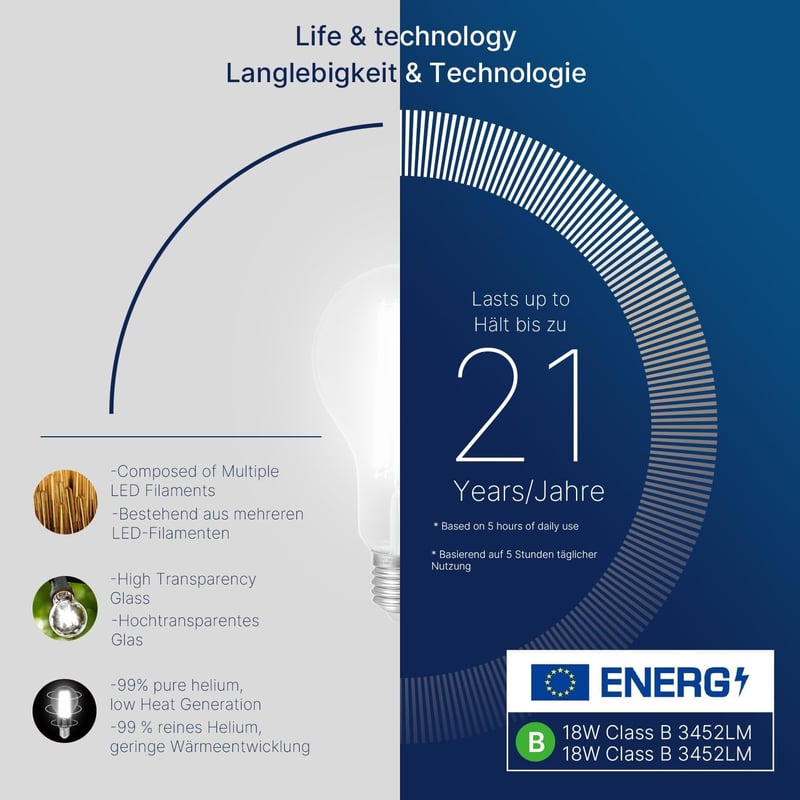 FLSNT LED Edison E27 izzó 18W 3452 lumen nappali fény 5000K 2db
