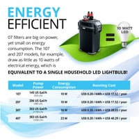 Filtru Extern Fluval 107 Seria 07 - 550 l/h - Filtru pentru Acvarii de până la 130 Litri - Negru 5