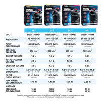 Filtru Extern Fluval 107 Seria 07 - 550 l/h - Filtru pentru Acvarii de până la 130 Litri - Negru 9