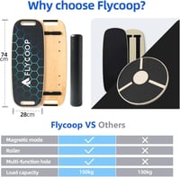 Flycoop Premium Balance Board 200 kg terhelhetőséggel - Egyensúly és koordináció edzéshez 5