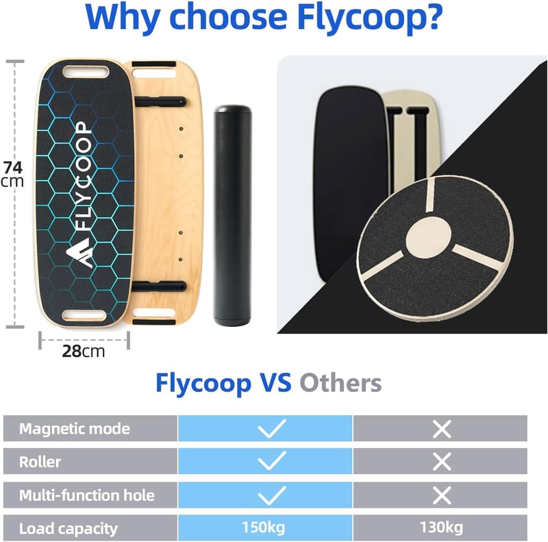 Flycoop Premium Balance Board 200 kg terhelhetőséggel - Egyensúly és koordináció edzéshez