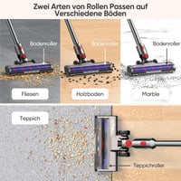 FLYLINKTECH Dyson V7 V8 V10 V11 V15 porszívó kefe LED világítással 6